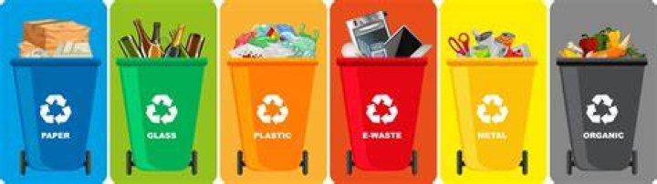 :recycle: